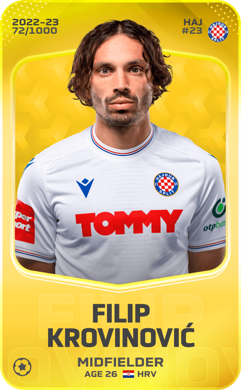 Filip Krovinović 2022-23 • Limited 72/1000
