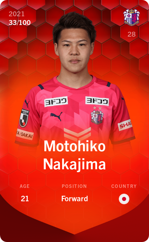 Sorare - Sorare Official - Motohiko Nakajima 2021-22 • Rare 33/100 - NFT # 38974649995254436920685433059672935698961083782534350937007933361355822567014