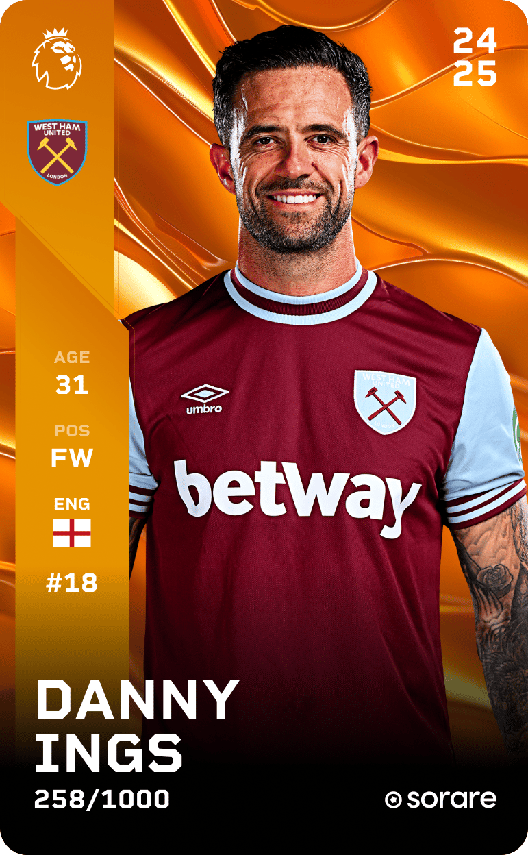 Danny Ings 2024-25 • Limited 258/1000