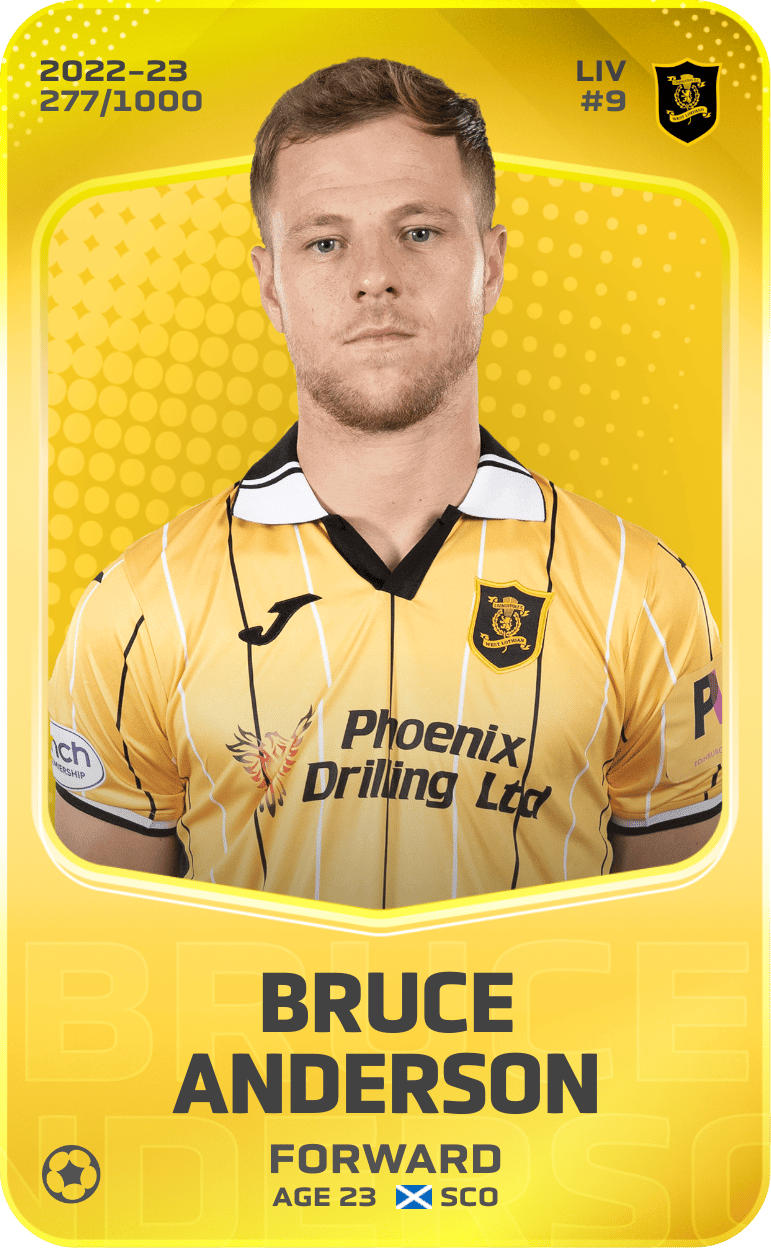 Bruce Anderson 2022-23 • Limited 277/1000