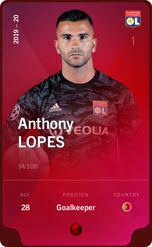 Sorare - Sorare Official - Anthony Lopes 2019-20 • Rare 34/100 - NFT # 79122361654139384986526698256651559881503946554691427702073217619012679639889
