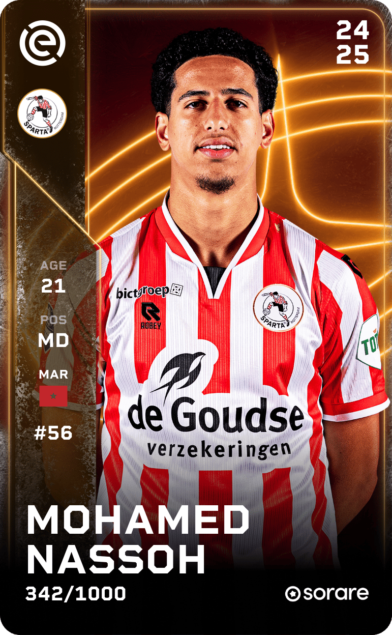 Mohamed Nassoh 2024-25 • Limited 342/1000
