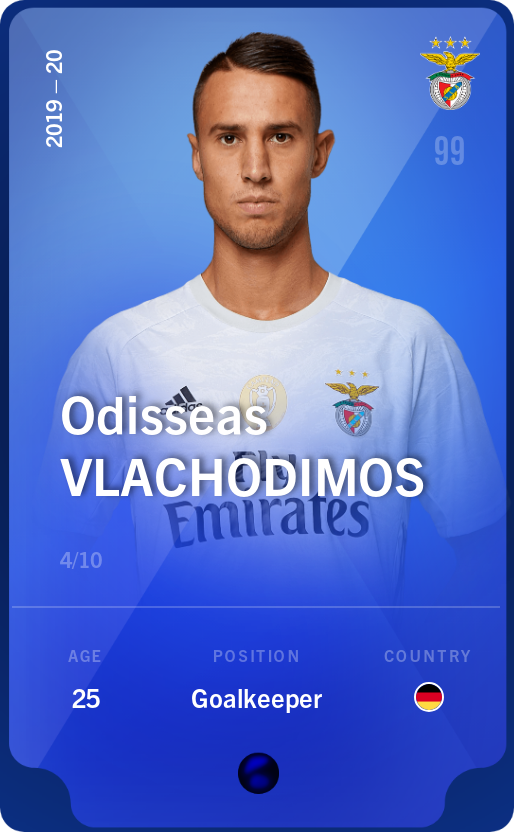 Sorare - Sorare Official - Odisseas Vlachodimos 2019-20 • Super Rare 4/10 - NFT # 55124176297576591912531215112831769074506459030588478704875552705377822550678