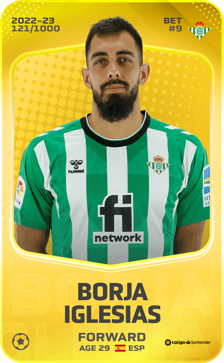 Borja Iglesias 2022-23 • Limited 121/1000