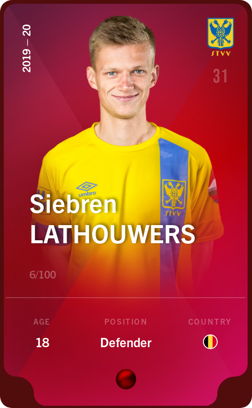 Sorare - Sorare Official - Siebren Lathouwers 2019-20 • Rare 6/100 - NFT # 64251623946590668718287177711370042739368424964620807656033286569694354989045
