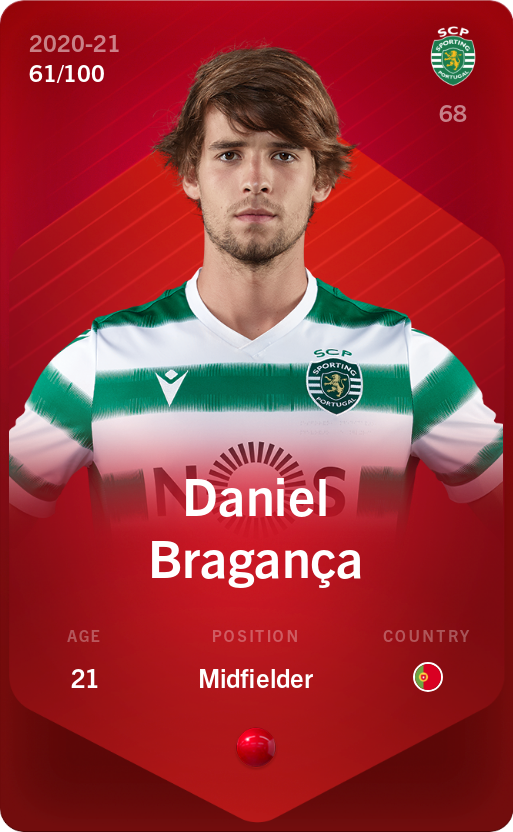 Sorare - Sorare Official - Daniel Bragança 2020-21 • Rare 61/100 - NFT # 2811135968816123561634376969512265783551506754595917460156456640526018392237
