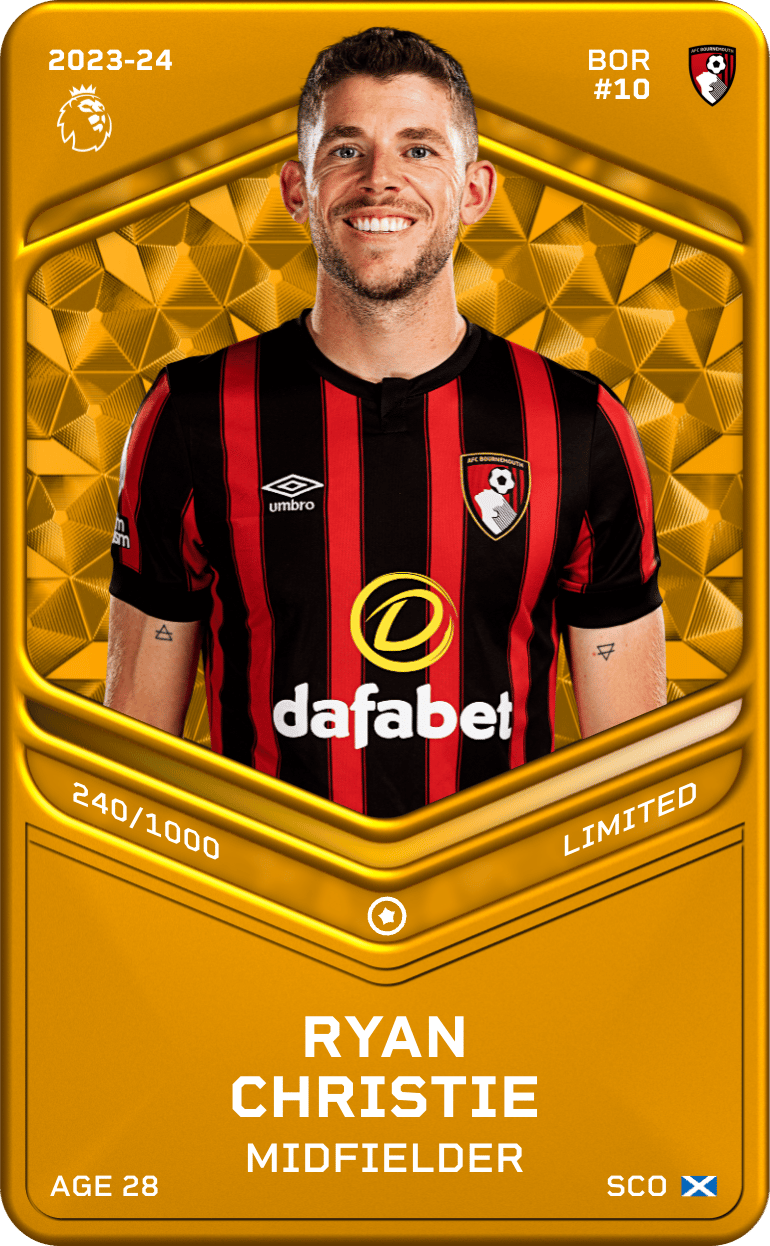 Ryan Christie 2023-24 • Limited 240/1000