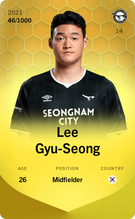Lee Gyu-Seong 2021-22 • Limited 46/1000