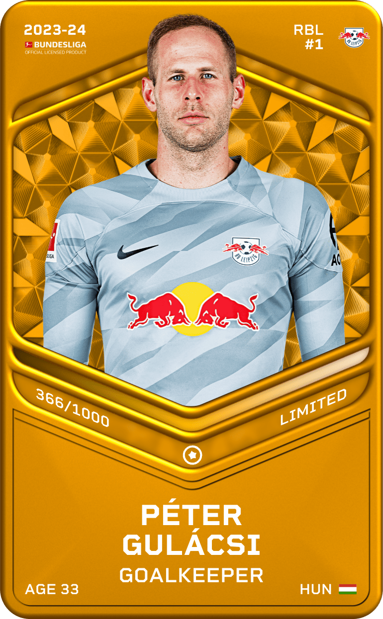 Péter Gulácsi 2023-24 • Limited 366/1000