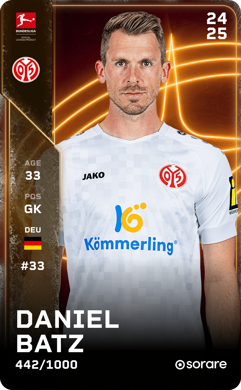 Daniel Batz 2024-25 • Limited 442/1000