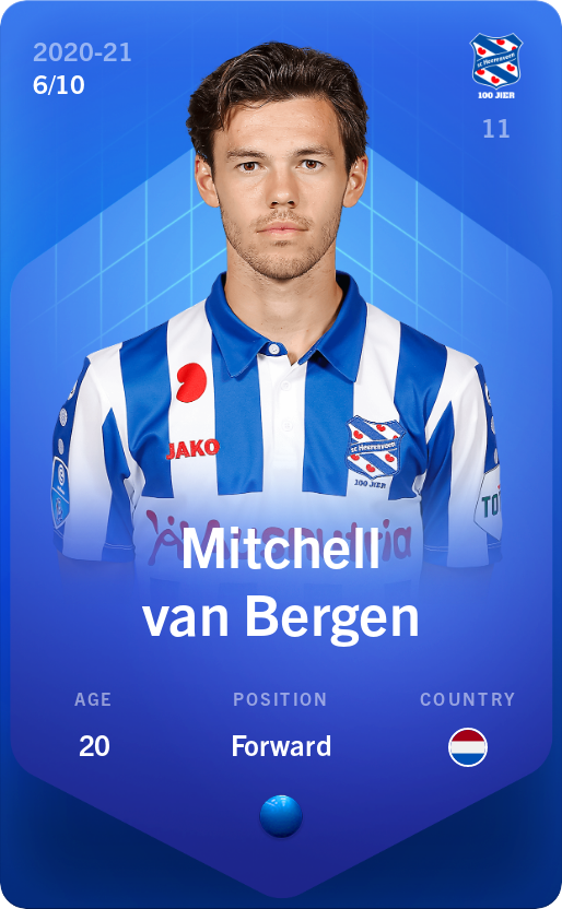 Sorare - Sorare Official - Mitchell van Bergen 2020-21 • Super Rare 6/10 - NFT # 28480360600950369122363674489503462694824635592350211614109781169480244621198