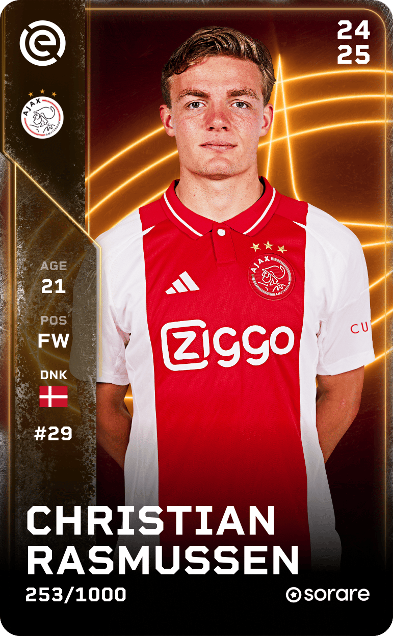 Christian Rasmussen 2024-25 • Limited 253/1000