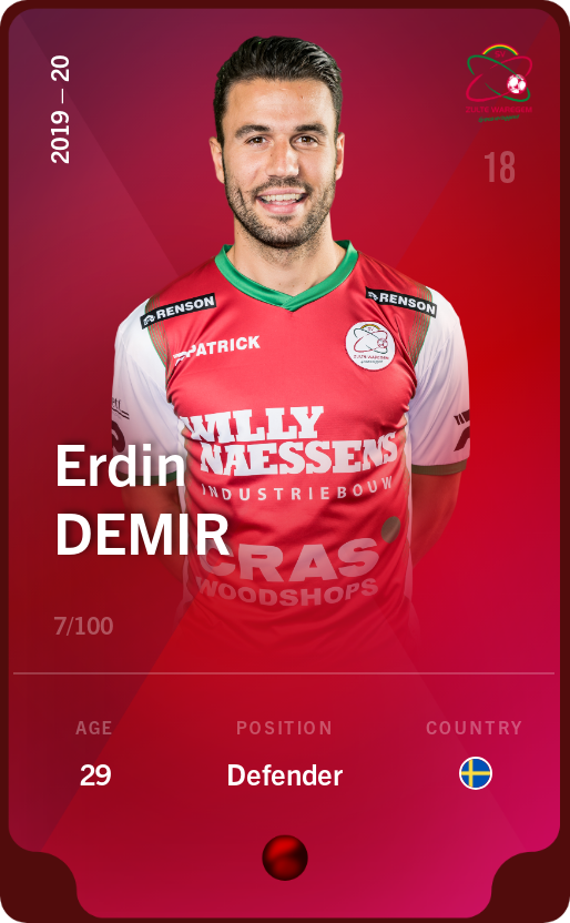Sorare - Sorare Official - Erdin Demir 2019-20 • Rare 7/100 - NFT # 71936294883241898768966189306941296631307097619610665778560662642431154980765