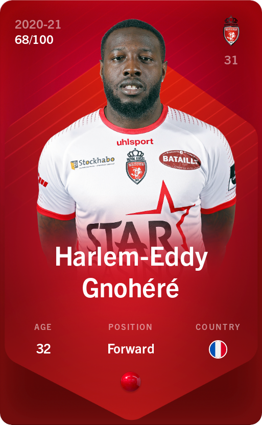 Sorare - Sorare Official - Harlem-Eddy Gnohéré 2020-21 • Rare 68/100 - NFT # 53439938604780656279870584477126147347974843989233429756998554526538016744478