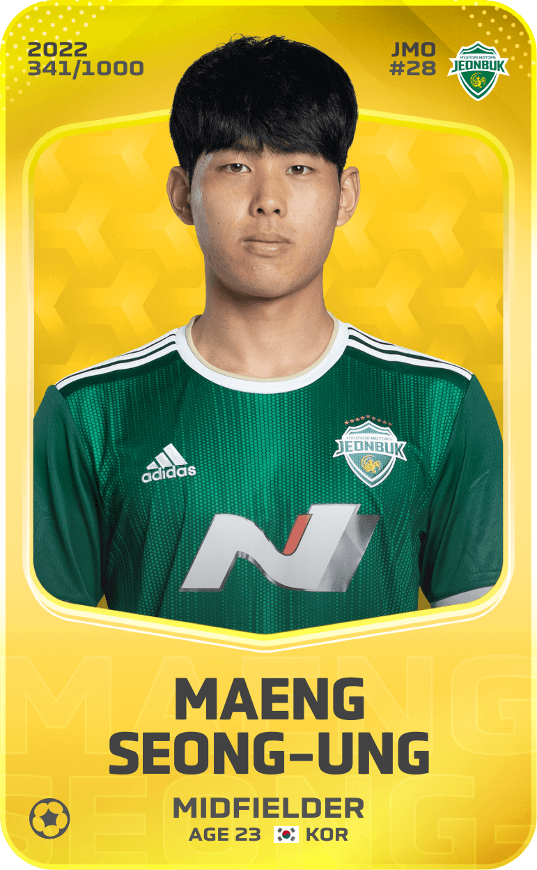 Maeng Seong-Ung 2022-23 • Limited 341/1000