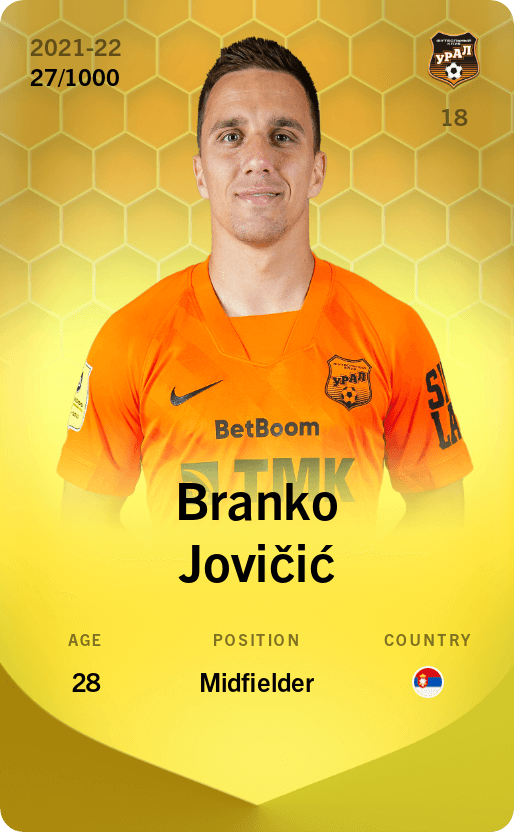 Branko Jovičić 2021-22 • Limited 27/1000