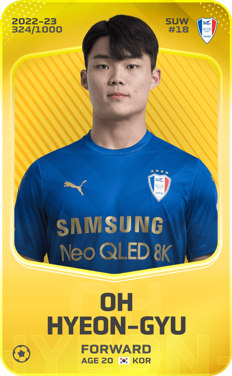 Oh Hyeon-Gyu 2022-23 • Limited 324/1000