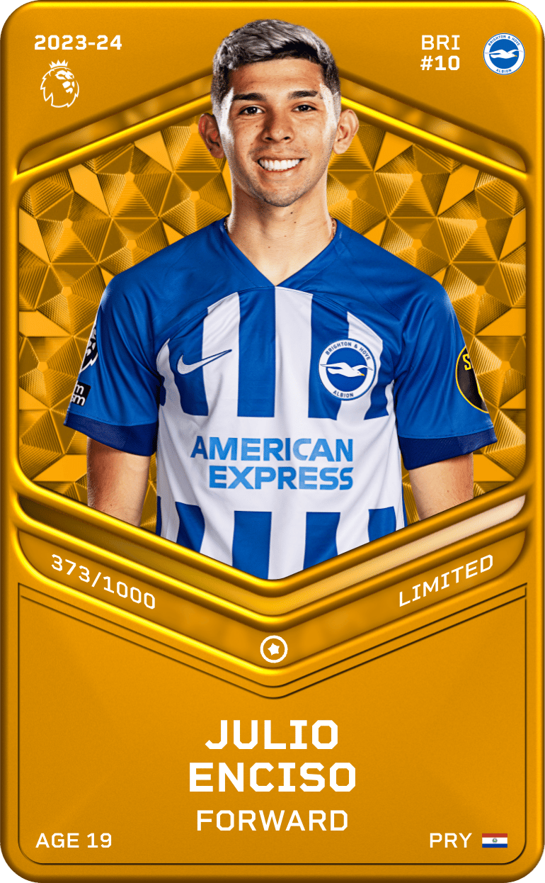 Julio Enciso 2023-24 • Limited 373/1000