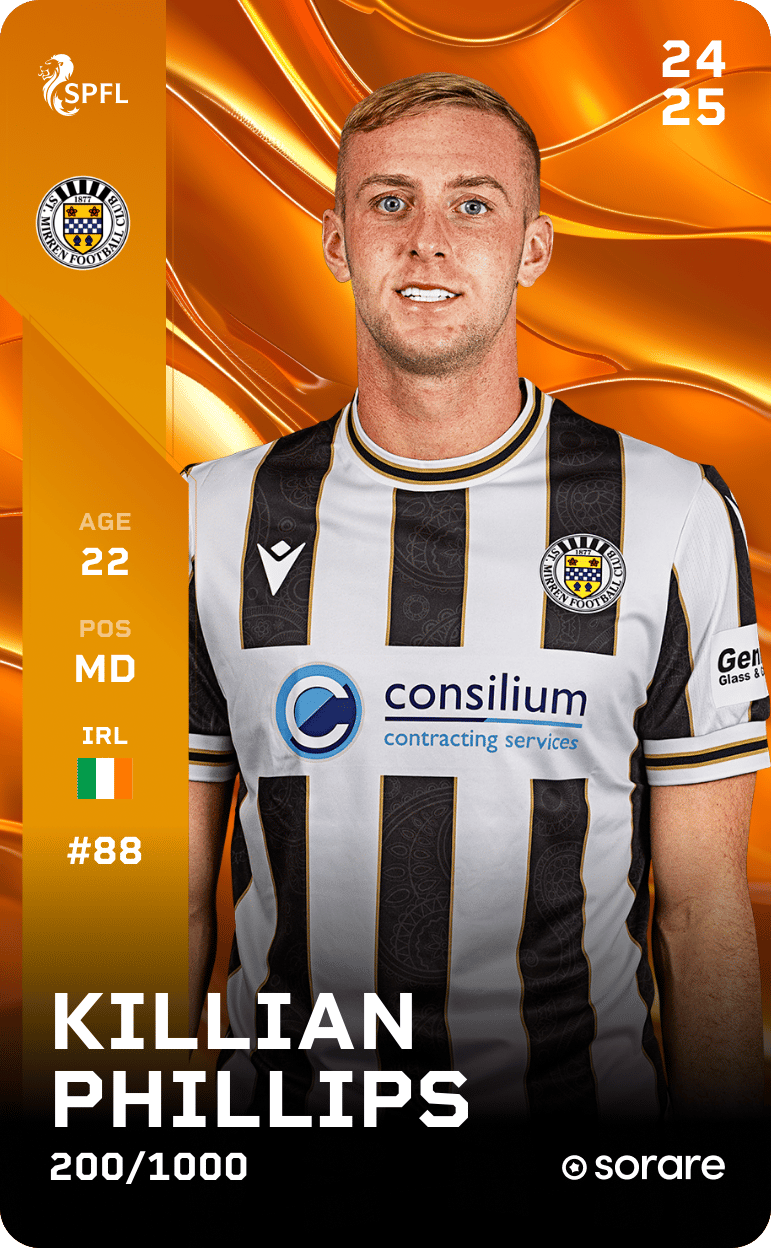 Killian Phillips 2024-25 • Limited 200/1000