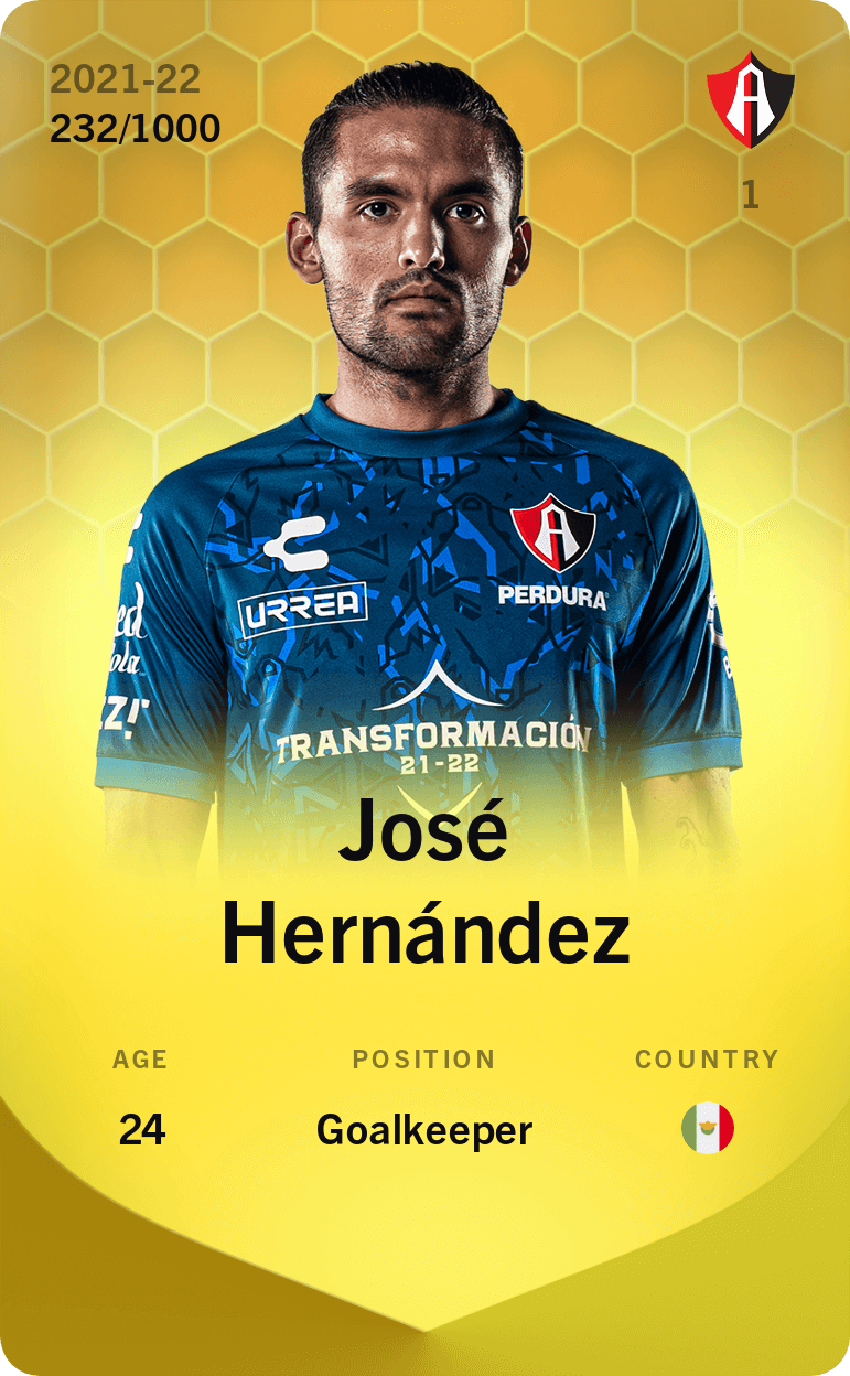 José Hernández 2021-22 • Limited 232/1000