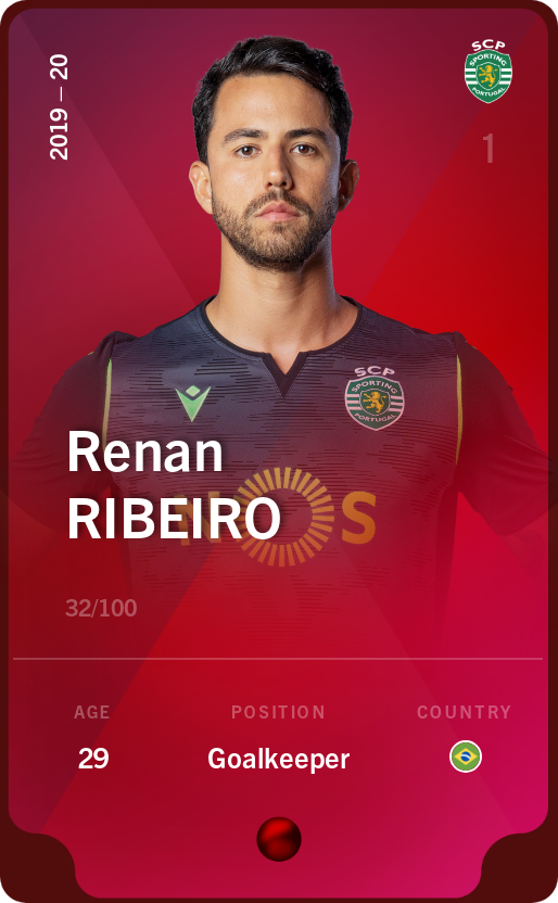 Sorare - Sorare Official - Renan Ribeiro 2019-20 • Rare 32/100 - NFT # 52804236115871794405933476363462147134527305908323880545321301828202413411267