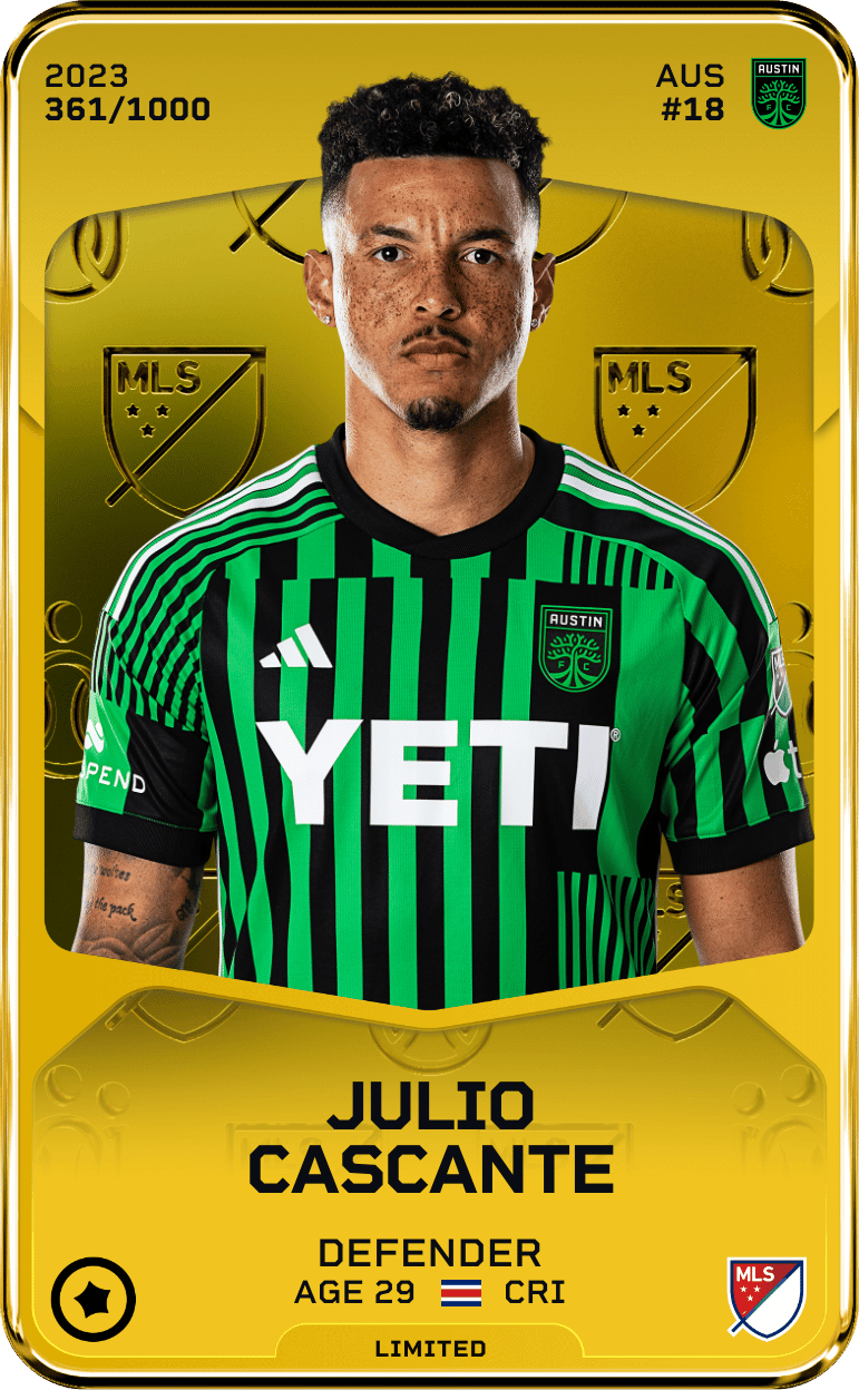 Julio Cascante 2023-24 • Limited 361/1000