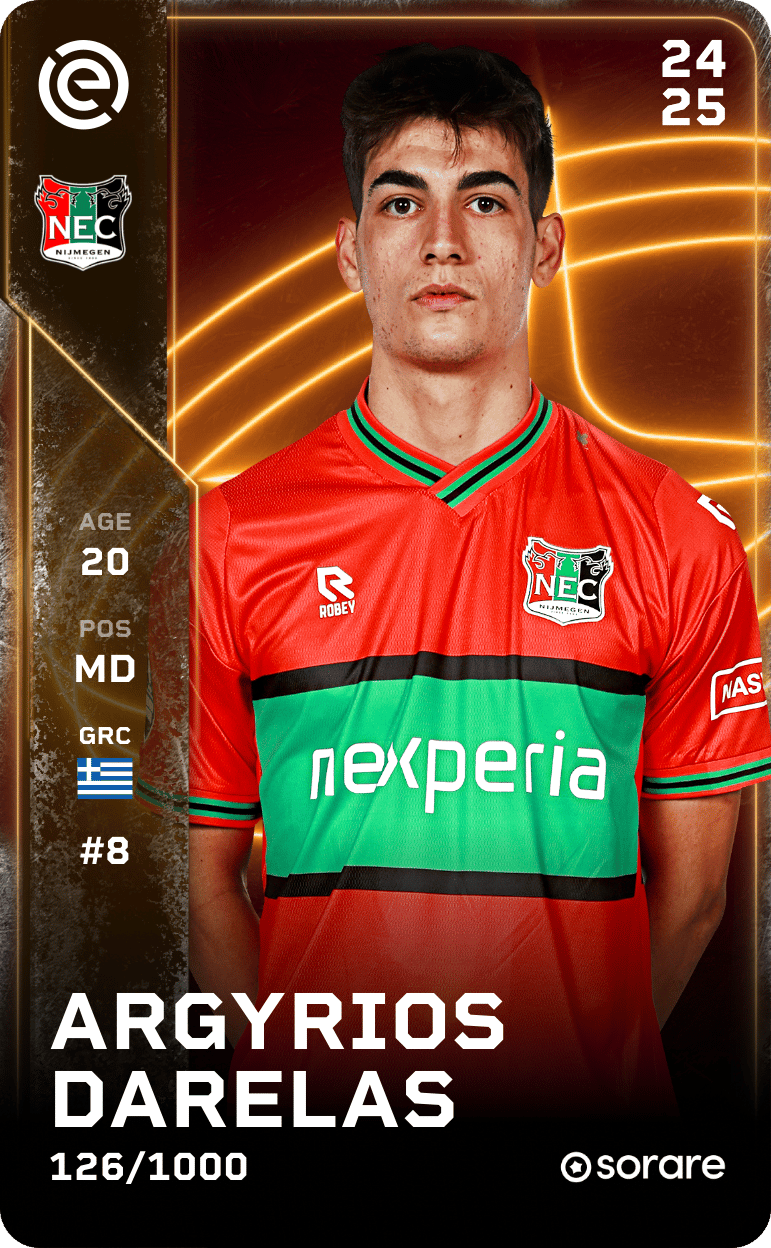 Argyris Darellas 2024-25 • Limited 126/1000