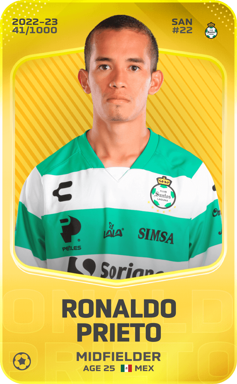 Ronaldo Prieto 2022-23 • Limited 41/1000