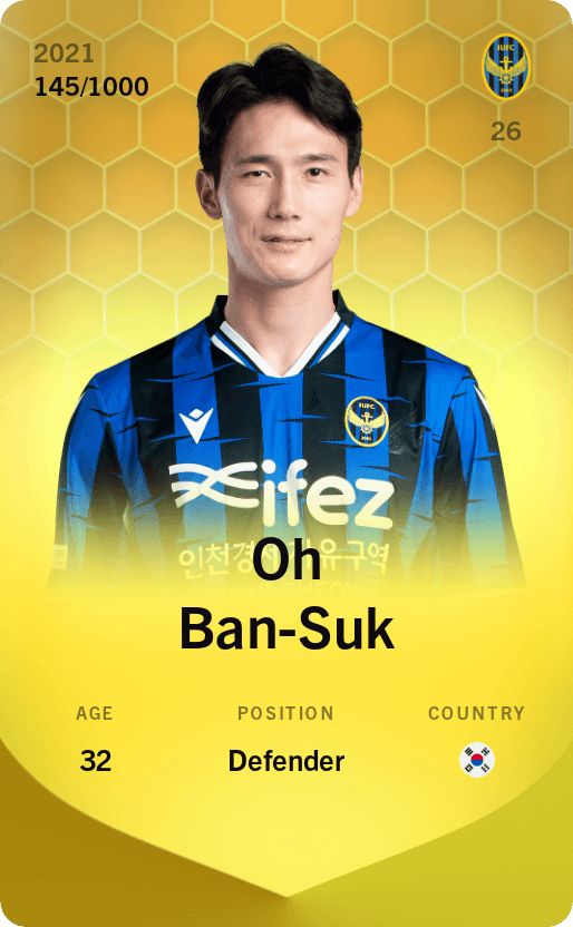 Oh Ban-Suk 2021-22 • Limited 145/1000
