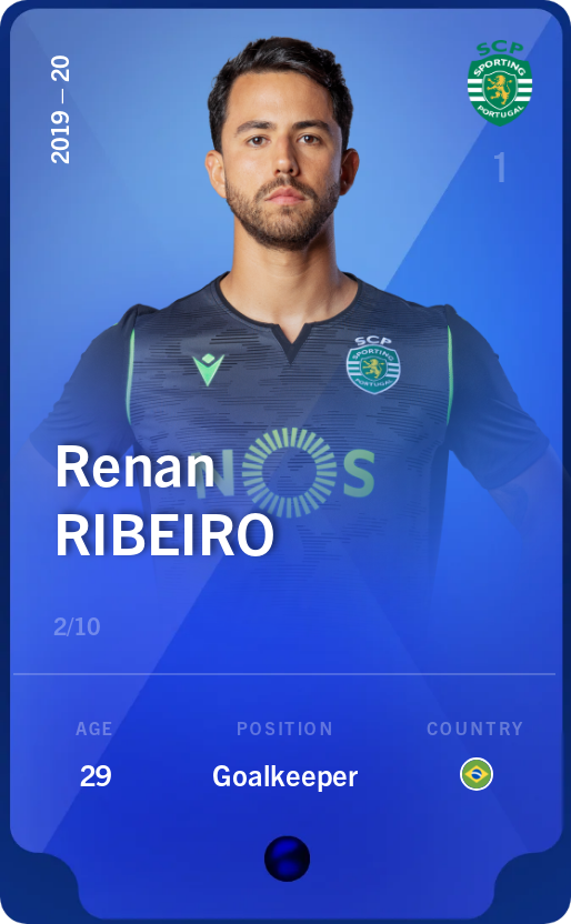 Sorare - Sorare Official - Renan Ribeiro 2019-20 • Super Rare 2/10 - NFT # 5657624433085420006115002838009740290787253695824148649914943171917942156817