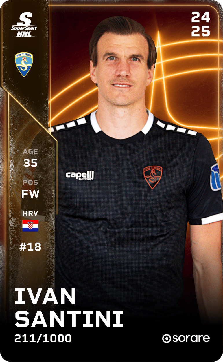 Ivan Santini 2024-25 • Limited 211/1000