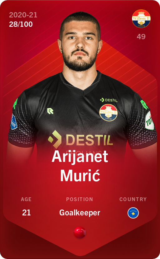 Sorare - Sorare Official - Arijanet Murić 2020-21 • Rare 28/100 - NFT # 61817057182304607141164884361237195776450483018967093603403843987049686290404