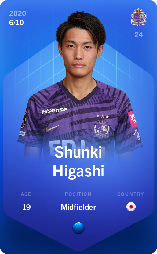 Sorare - Sorare Official - Shunki Higashi 2020-21 • Super Rare 6/10 - NFT # 22342193088736147249330202120174415902710864636138629341322495460621826151670