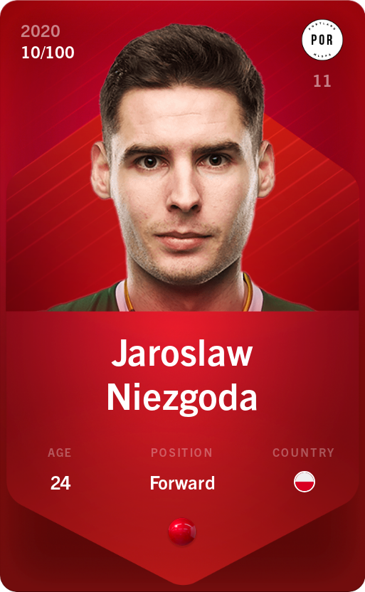 Sorare - Sorare Official - Jaroslaw Niezgoda 2020-21 • Rare 10/100 - NFT # 25678367477719582404587616443562798264995266542861821304670705827153153220456