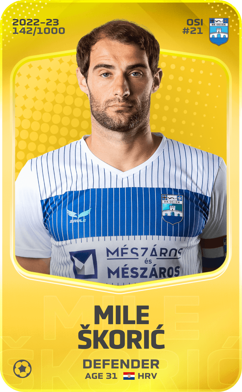 Mile Škorić 2022-23 • Limited 142/1000