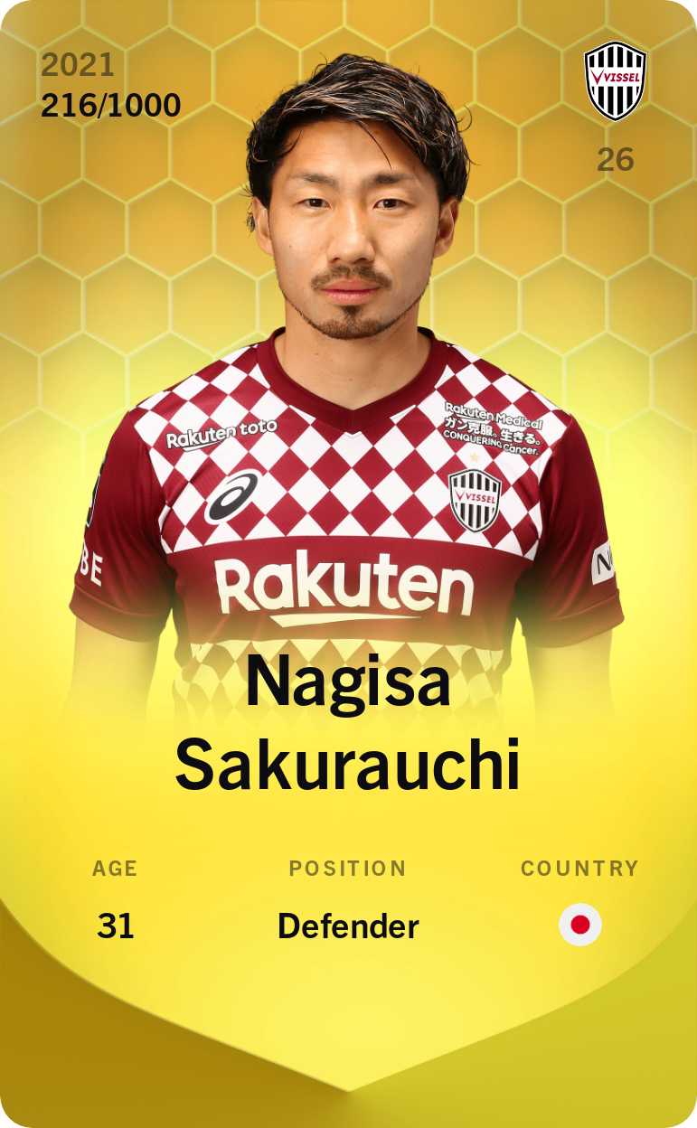 Sorare - Sorare Official - Nagisa Sakurauchi 2021-22 • Limited 216/1000 - NFT # 105033099079302641031257670659510429727592462187319713486529936772189951350702