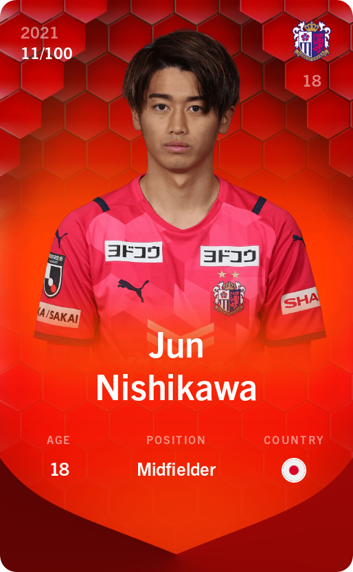 Sorare - Sorare Official - Jun Nishikawa 2021-22 • Rare 11/100 - NFT # 18243389722327423344082527798925143779267720654520299902823654397540434261282