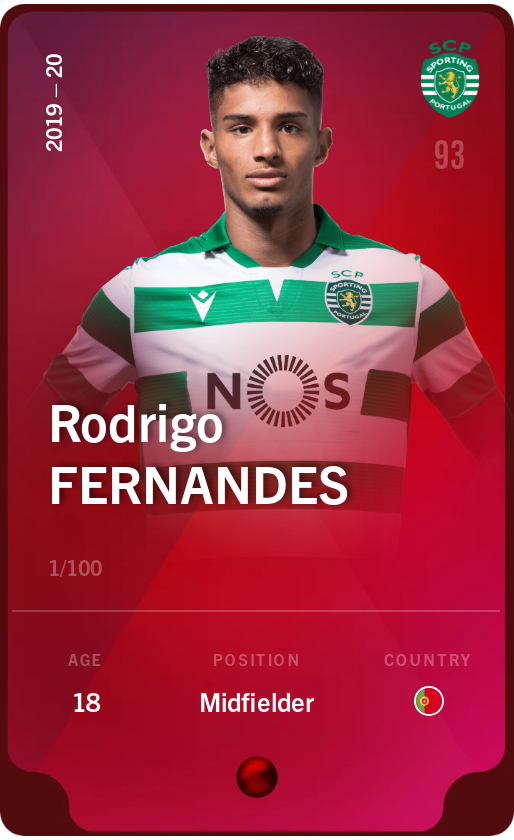 Sorare - Sorare Official - Rodrigo Fernandes 2019-20 • Rare 1/100 - NFT # 98764995185411525368091237846094986258933398219647036167318793075904667994256