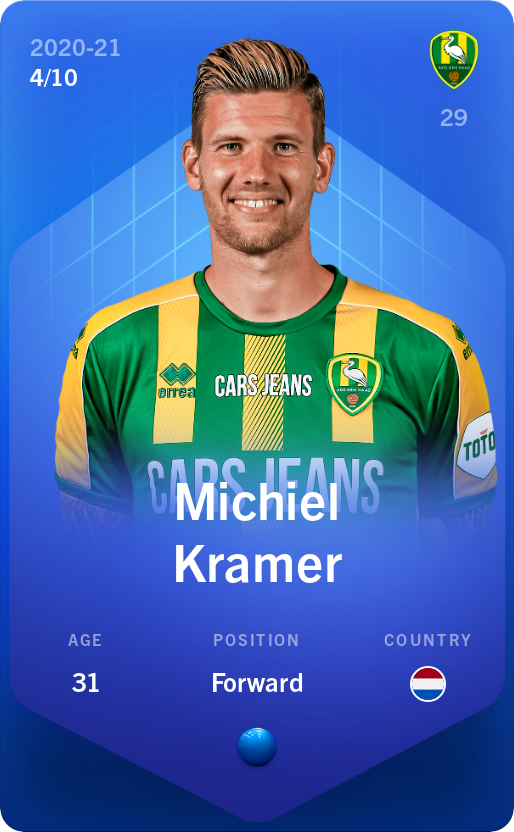 Sorare - Sorare Official - Michiel Kramer 2020-21 • Super Rare 4/10 - NFT # 110877615334651548164887980738252299159208576290002574303005571407633640990992