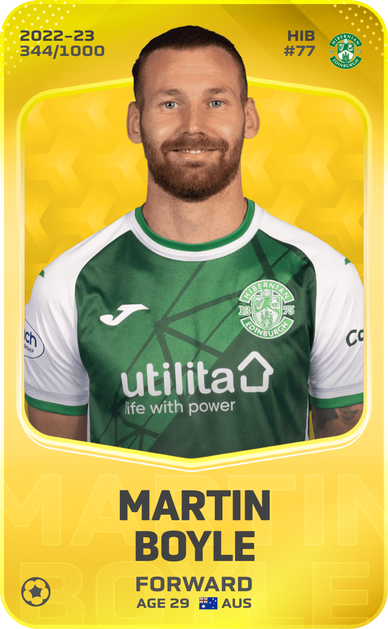 Martin Boyle 2022-23 • Limited 344/1000