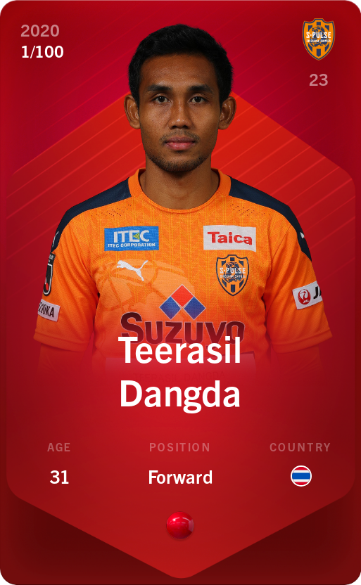 Sorare - Sorare Official - Teerasil Dangda 2020-21 • Rare 1/100 - NFT # 115111126767252726397208426824972933054138428206428860765653805466037731001608
