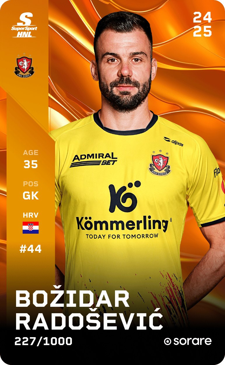 Božidar Radošević 2024-25 • Limited 227/1000