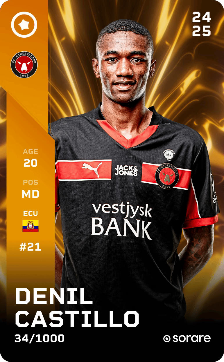 Denil Castillo 2024-25 • Limited 34/1000
