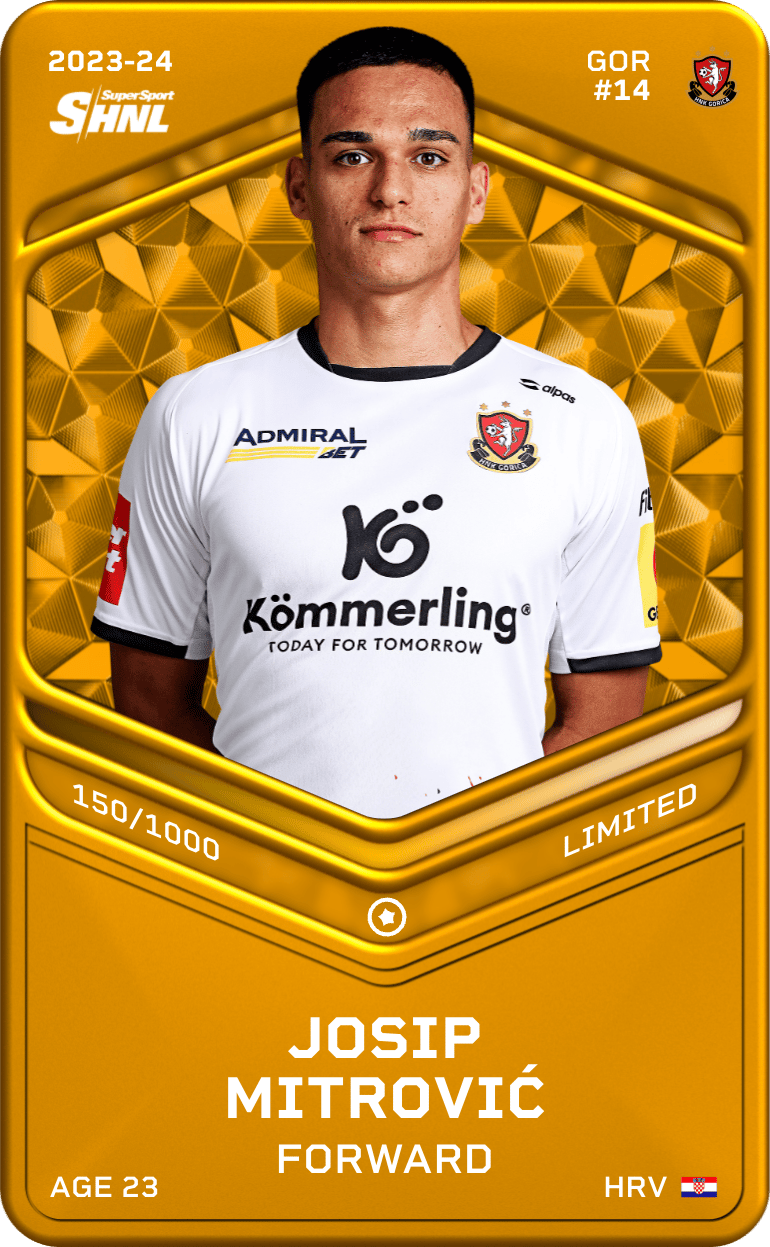 Josip Mitrović 2023-24 • Limited 150/1000