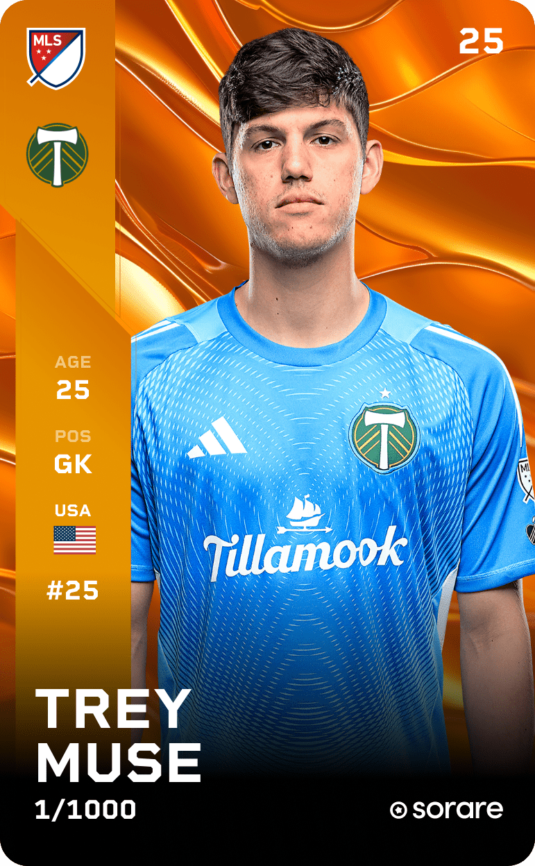 Trey Muse 2025-26 • Limited 1/1000
