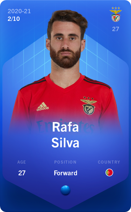 Sorare - Sorare Official - Rafa Silva 2020-21 • Super Rare 2/10 - NFT # 22730244816798434383868543499107951574753133321418077075480264119049682529067
