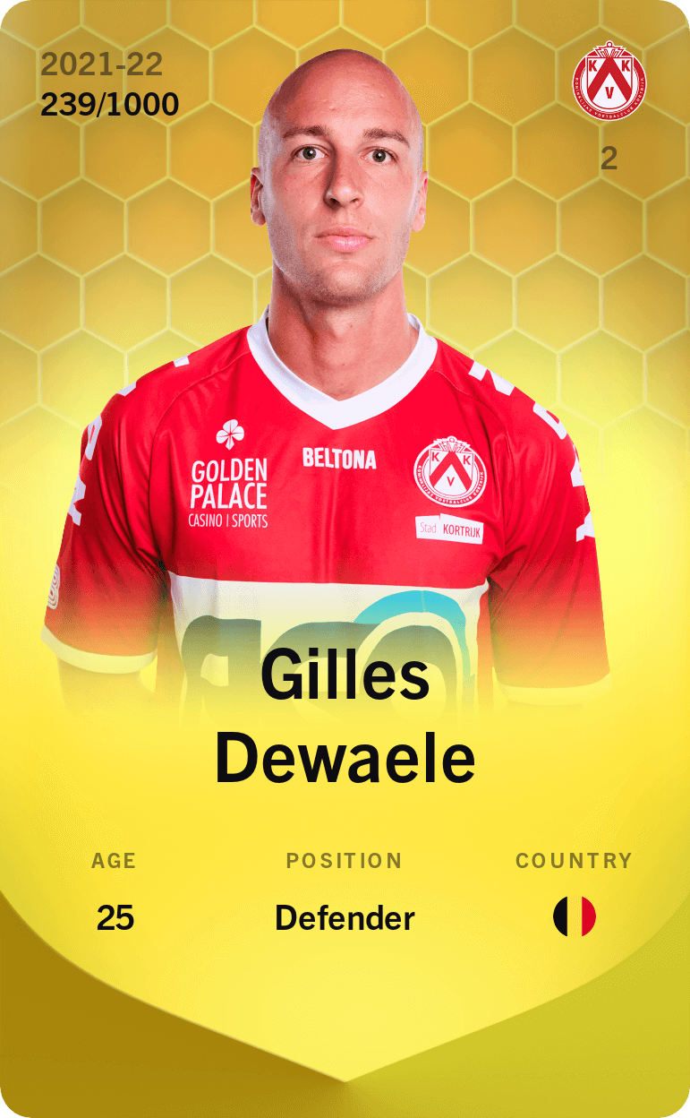 Gilles Dewaele 2021-22 • Limited 239/1000