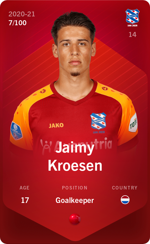 Sorare - Sorare Official - Jaimy Kroesen 2020-21 • Rare 7/100 - NFT # 32049540439554653631977956553891318728803717180123777845596570320189505629815