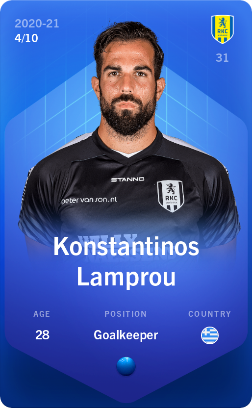Sorare - Sorare Official - Konstantinos Lamprou 2020-21 • Super Rare 4/10 - NFT # 42927631359589455197383434884090349833127013538592485944288919785090471171360