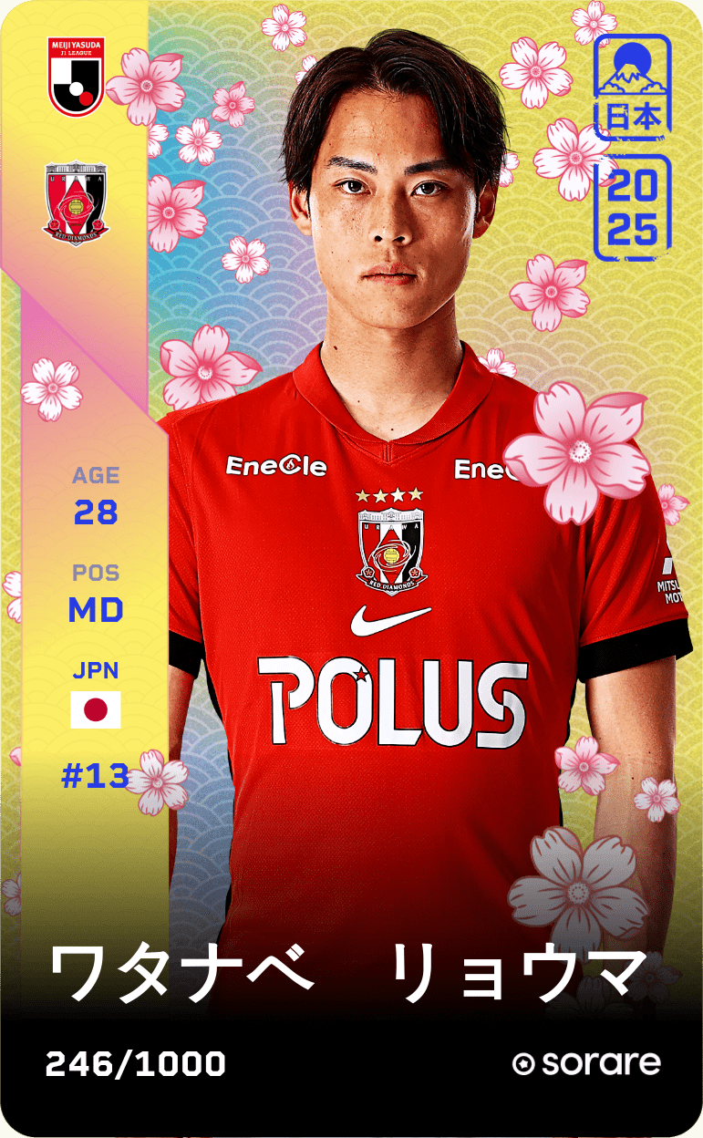 Ryoma Watanabe 2025-26 • Limited 246/1000